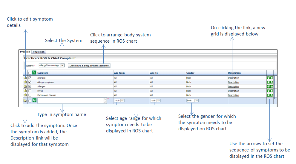 Configuring Practice’s ROS and Chief Complaint